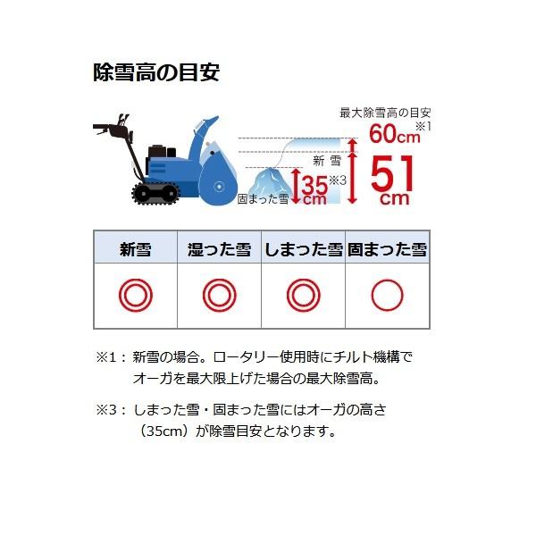 YAMAHA ヤマハ 除雪機 YT1070 YAMAHA/除雪/小型/パワフル YAMAHA ヤマハ 除雪機 YT1070 YAMAHA/除雪/小型/パワフル