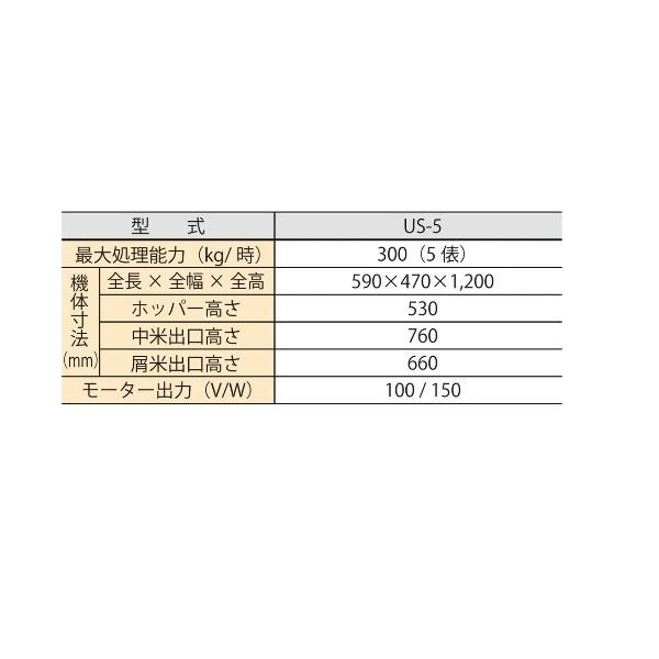 屑米 秋田県産あきたこまち 5kg×2(計10kg)【直送品・代引不可