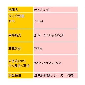 精米五キロ×4 Amazon.co.jp: 精米 米 お米マイスター推奨 令和6年 岩手県産