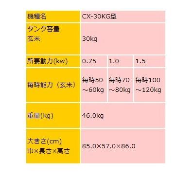 マルマス　マルマスター　CX-30KG　精米　精米機　一回搗き