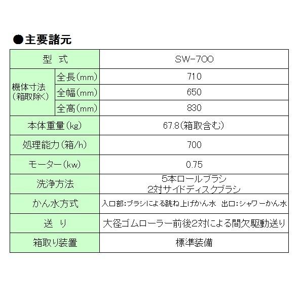 サイトー 苗箱洗浄機　SW-700　苗箱/洗浄/苗箱洗い/田植え/三相/200Ｖ/斎藤農機製作所｜noukigu｜05