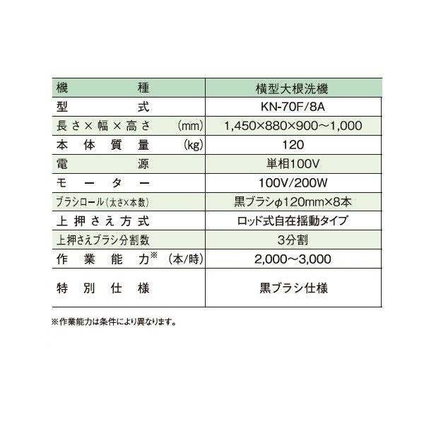 ヤマビコ 共立 大根洗機 KN-70F/8A 大根/だいこん/大根洗い機/野菜洗い