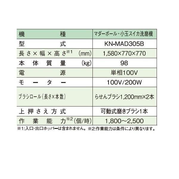 ヤマビコ 共立 マダーボール・小玉西瓜洗磨機 KN-MAD305B すいか