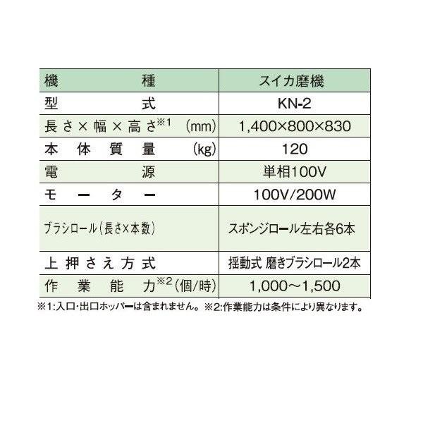 簡易動作確認済　ニシザワ すいか磨機 KN-2 100V スイカ 西瓜 磨き機 ヤマビコ 共立 西瓜磨機 KN-2 すいか/スイカ/西瓜/磨き機/磨機/磨き