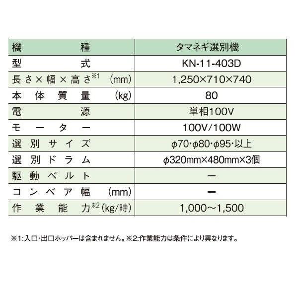 玉ねぎ Amazon.co.jp: 玉ねぎむいたら… コレクターズDVD Part1 【昭和の