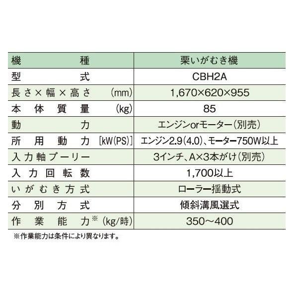 共立 栗いがむき機 Cbh2a 動力無しタイプ 栗 くり クリ いが イガ 毬 剥き むき 農機具ショップ 通販 Yahoo ショッピング