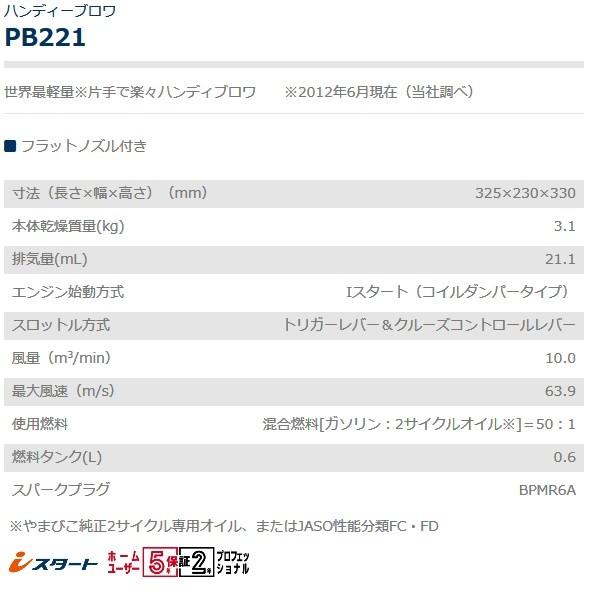 共立　パワーブロワー　PB221　ブロワー/ブロワ/ハンディ/送風機/掃除/落ち葉/軽量/最軽量｜noukigu｜03