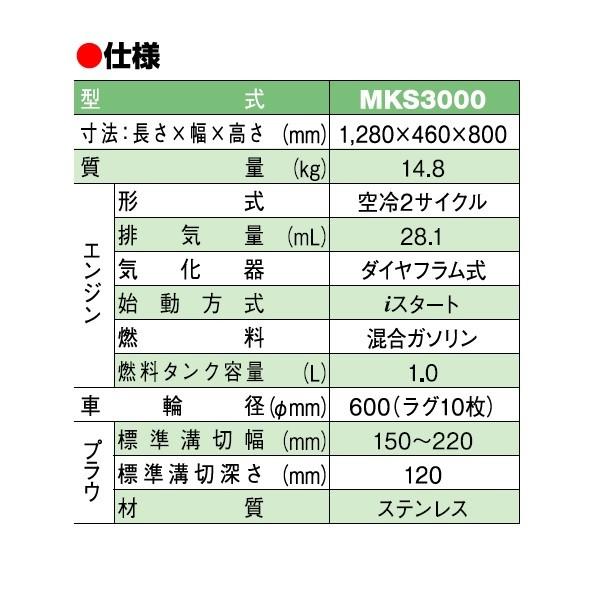 ヤマビコ 共立 歩行型溝切機 MKS3000 溝切機/溝切り機/歩行溝切り機