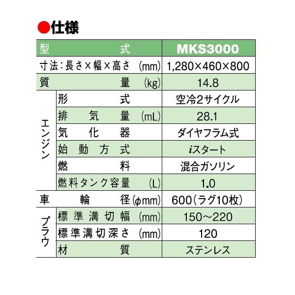 共立　歩行型溝切機　MKS3000　歩行型　歩行溝切り機　みぞきり　溝切機　溝切り機