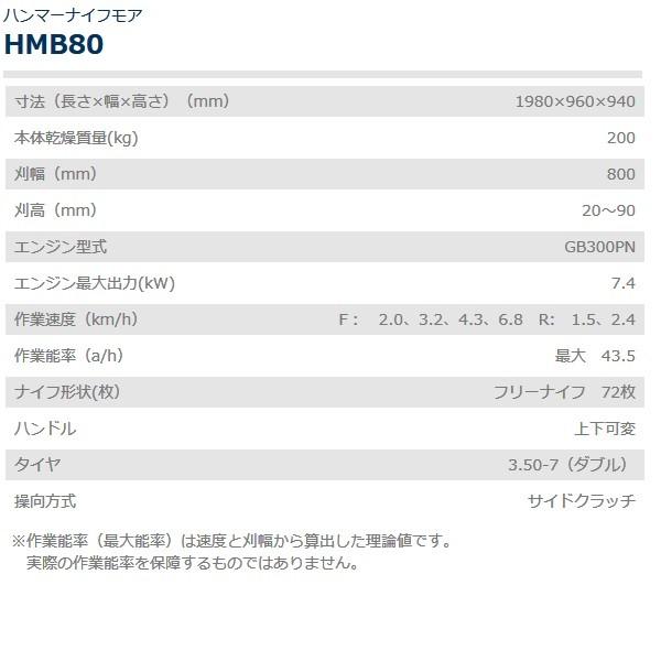 共立　ハンマーナイフモア　HMB80　ハンマーナイフモア/モア/自走式草刈機/自走式草刈り機/草刈機/草刈り機/草刈/草刈り/除草｜noukigu｜03