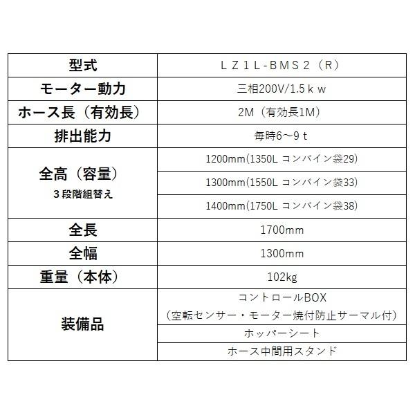 石井製作所 Lコンヤング 三相200V1.5KW LZ1L-BMS2(R) ホース2M