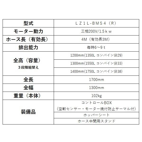 石井製作所 Lコンヤング 三相200V1.5KW LZ1L-BMS4(R) ホース4M