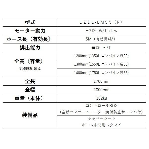 石井製作所 Lコンヤング 三相200V1.5KW LZ1L-BMS5(R) ホース5M