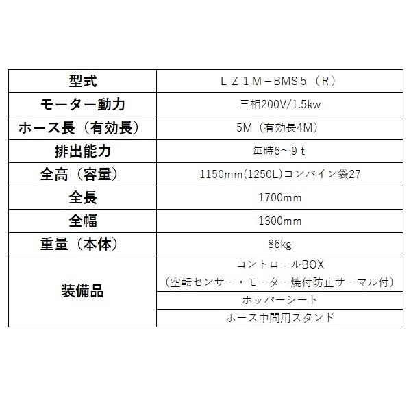 石井製作所 Lコンヤング 三相200V1.5KW LZ1M-BMS5(R) ホース5M