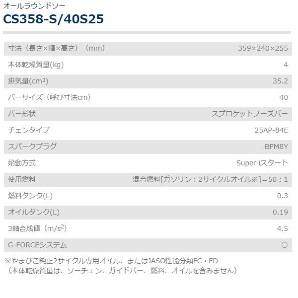 共立 チェンソー CS358-S/40S25 チェーンソー/オールラウンドソー