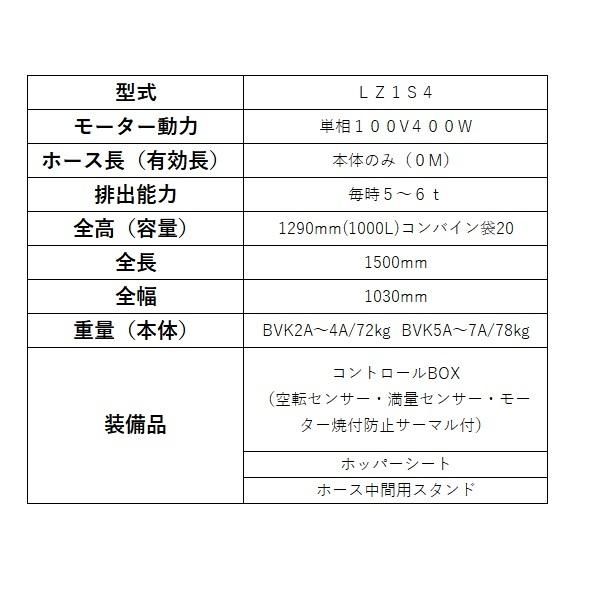 石井製作所 Lコンヤング（運搬車用） 単相100V400W LZ1S4 本体のみ