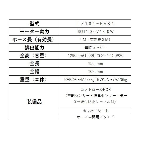 石井製作所 Lコンヤング（運搬車用） 単相100V400W LZ1S4-BVK4
