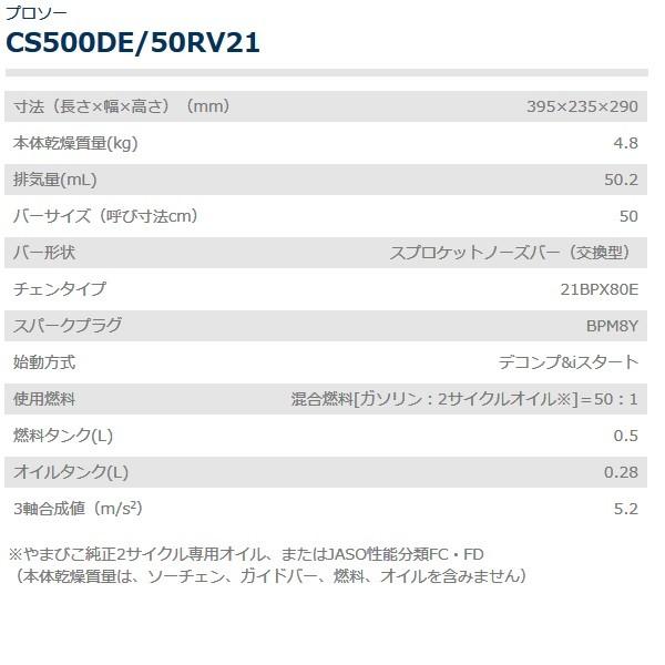 コマたろう出品　6/21 ヤマビコ 共立 チェンソー CS500DE/50RV21 チェーンソー/プロソー