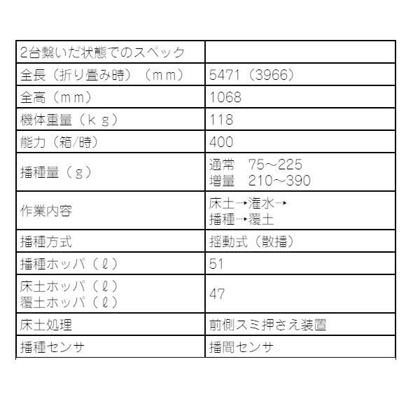 KEIBUN　水稲用播種機（自動）　SF-N402EX　種まき　播種　オート　種まき機　播種機　はしゅき