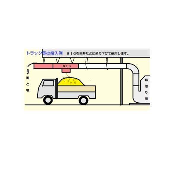 イガラシ工業 籾がら収集器 もみがらビッグ BIG-1L-220 （直接落下型