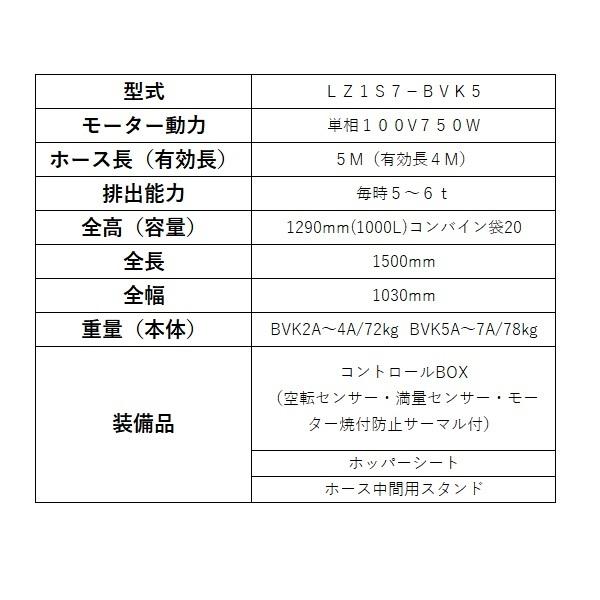 石井製作所 Lコンヤング（運搬車用） 単相100V750W LZ1S7-BVK5