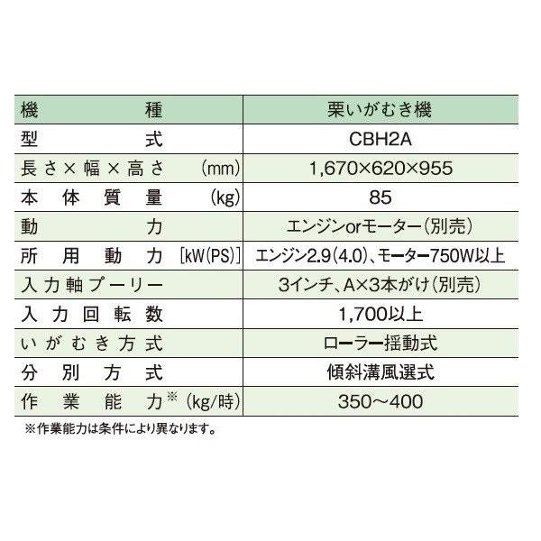 共立　栗いがむき機　CBH2A エンジン付仕様　栗/くり/クリ/いが/イガ/毬/剥き/むき/エンジン付き｜noukigu｜03