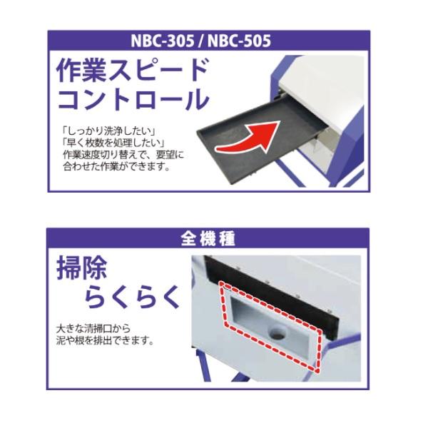 タイガーカワシマ 苗箱洗浄機 洗ちゃん NBC-505 苗箱/洗浄/苗箱 タイガーカワシマ 苗箱洗浄機 洗ちゃん NBC-505 苗箱/洗浄/苗箱