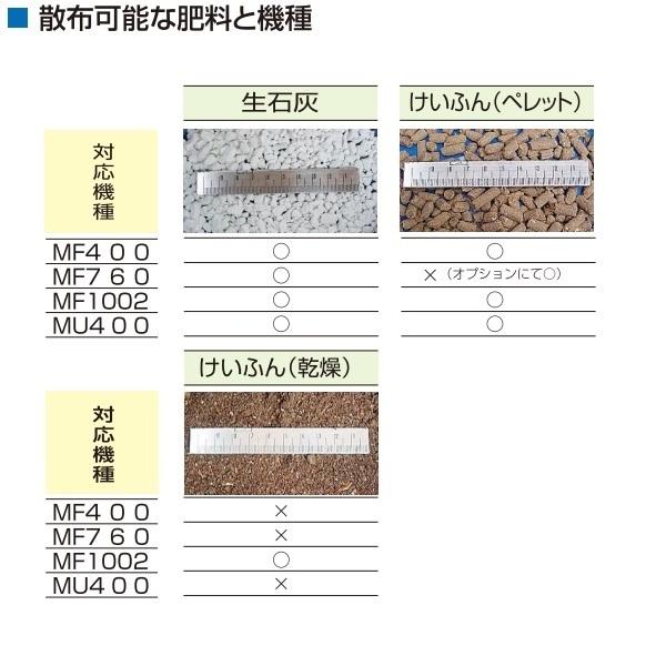 カンリウ工業　自走式肥料散布機　まきっこ　MF760T　ターフタイヤ仕様　肥料散布/米ぬか/均一散布/バック付/KANRYU｜noukigu｜06