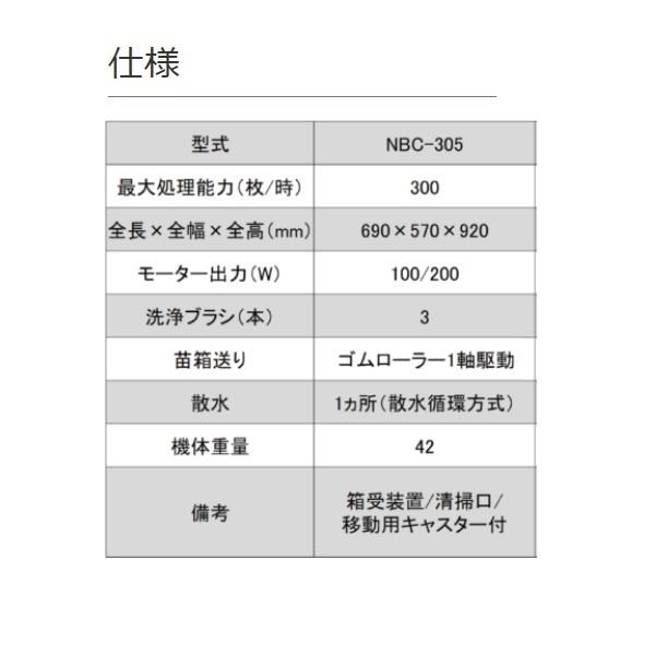 タイガーカワシマ　苗箱洗浄機　洗ちゃん　NBC-305　苗箱/洗浄/苗箱洗い/田植え｜noukigu｜04