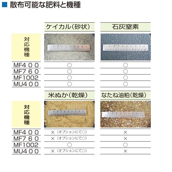 カンリウ工業 自走式肥料散布機 まきっこ MF760 肥料散布/米ぬか/均一