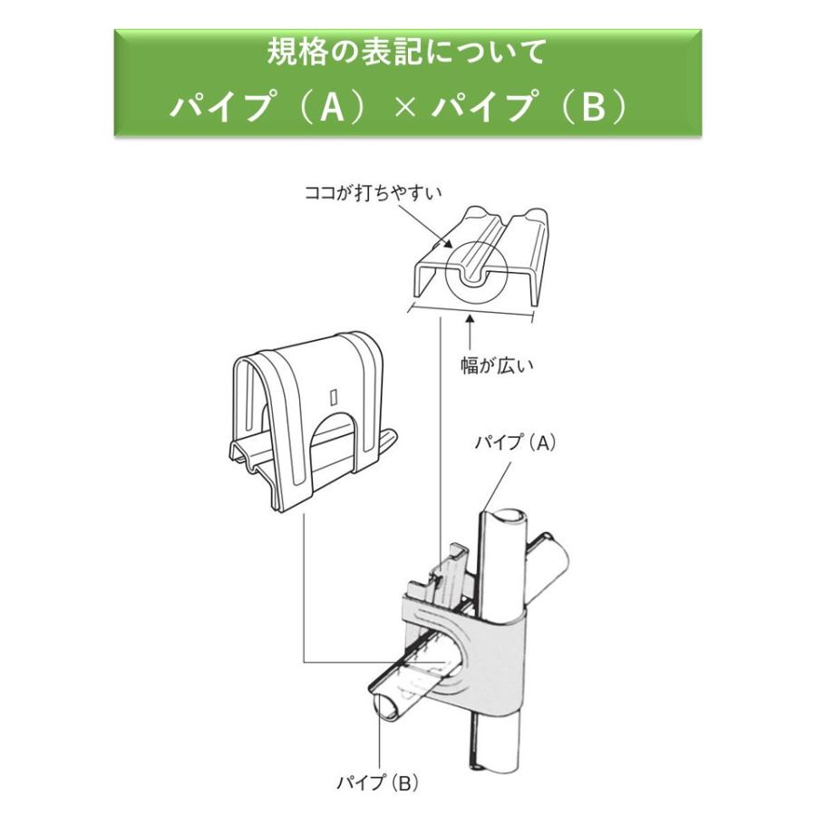 メーカー直送品 クロスワン 38×22 38mm 22mm 渡辺パイプ 農業用 