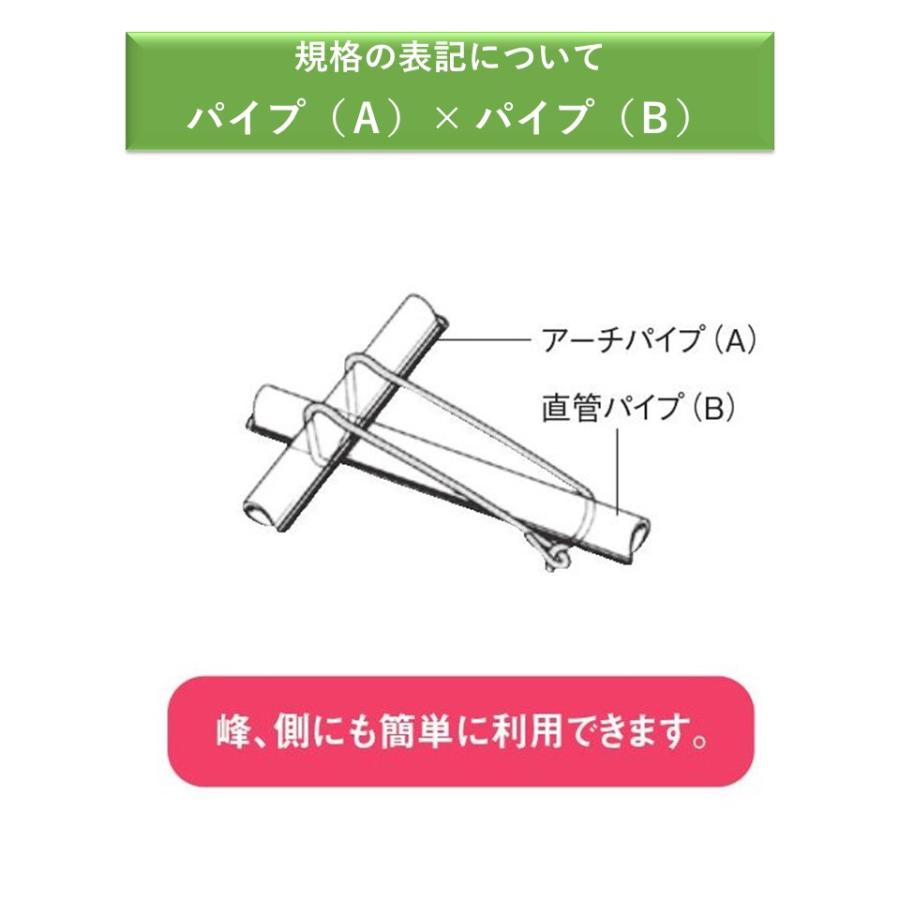 ハイセッター 25×32 25mm 32mm 渡辺パイプ 農業用 ビニールハウス用