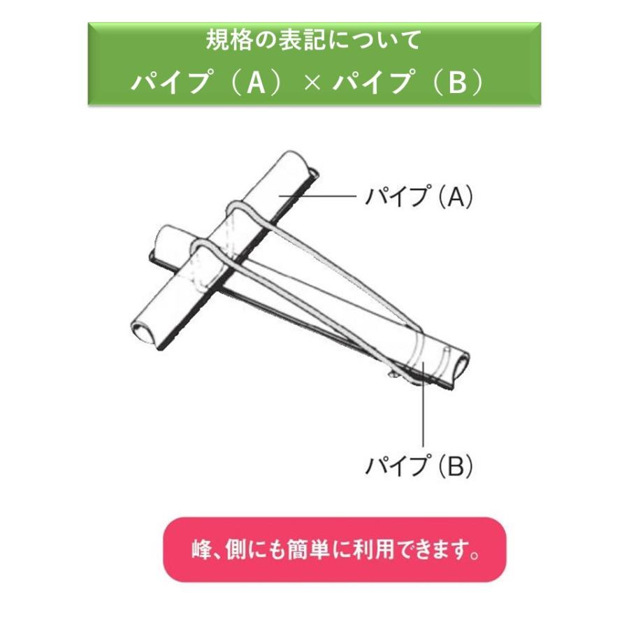 トップセッター 25x25 25mm 渡辺パイプ 農業用 ビニールハウス用