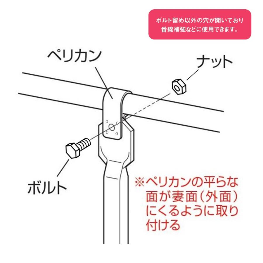 メーカー直送品 ペリカンエース 19用 19.1mm 渡辺パイプ 農業用