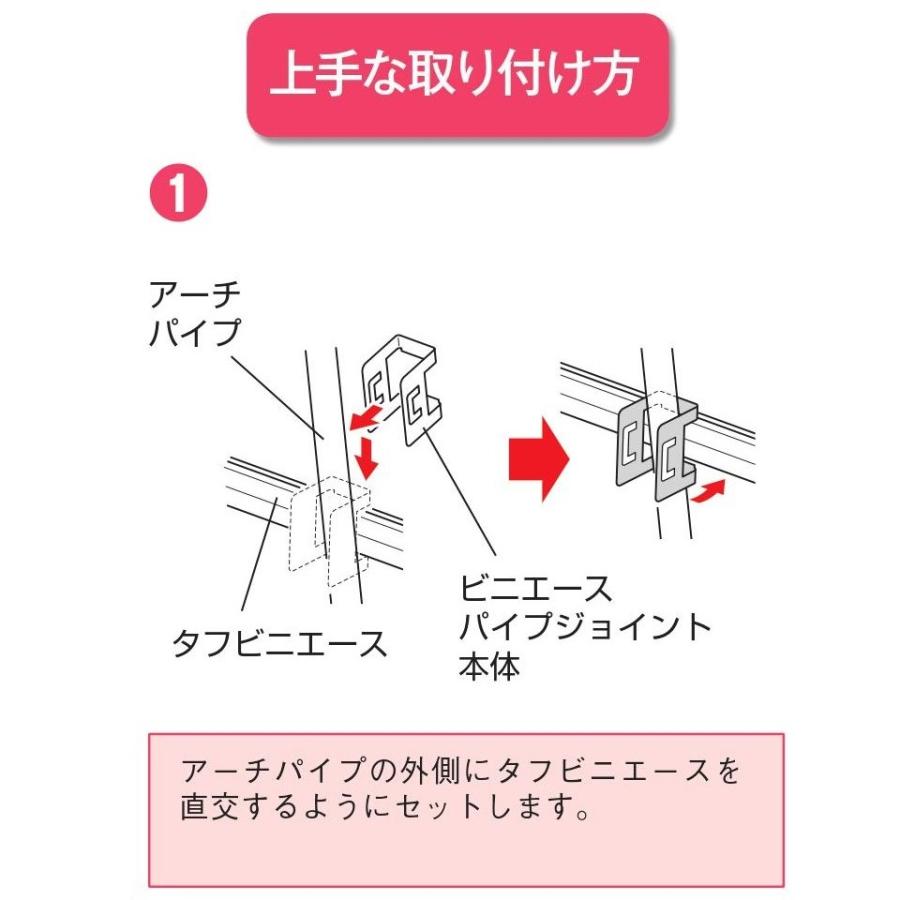 NEWビニエースパイプジョイント 22mm用 渡辺パイプ 農業用