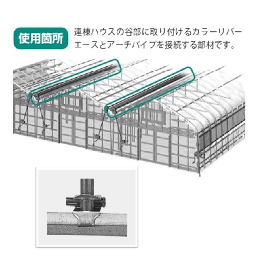 リバーエースパイプジョイント 32mm用 渡辺パイプ 農業用 ビニール 