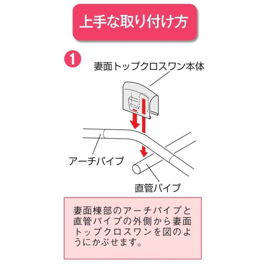 妻面トップクロスワン 25x22 25mm 22mm 渡辺パイプ 農業用
