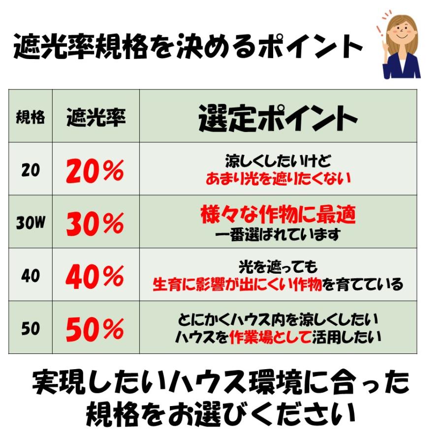 【メーカー直送品】明涼30W 遮光率30％ 7.2ｍ幅 白色 メイリョウ 希望長さ(ｍ)を数量に入力 ハトメ付 遮光 遮熱 農業用 ビニールハウス用 トマト キュウリ ナス｜noupo｜05