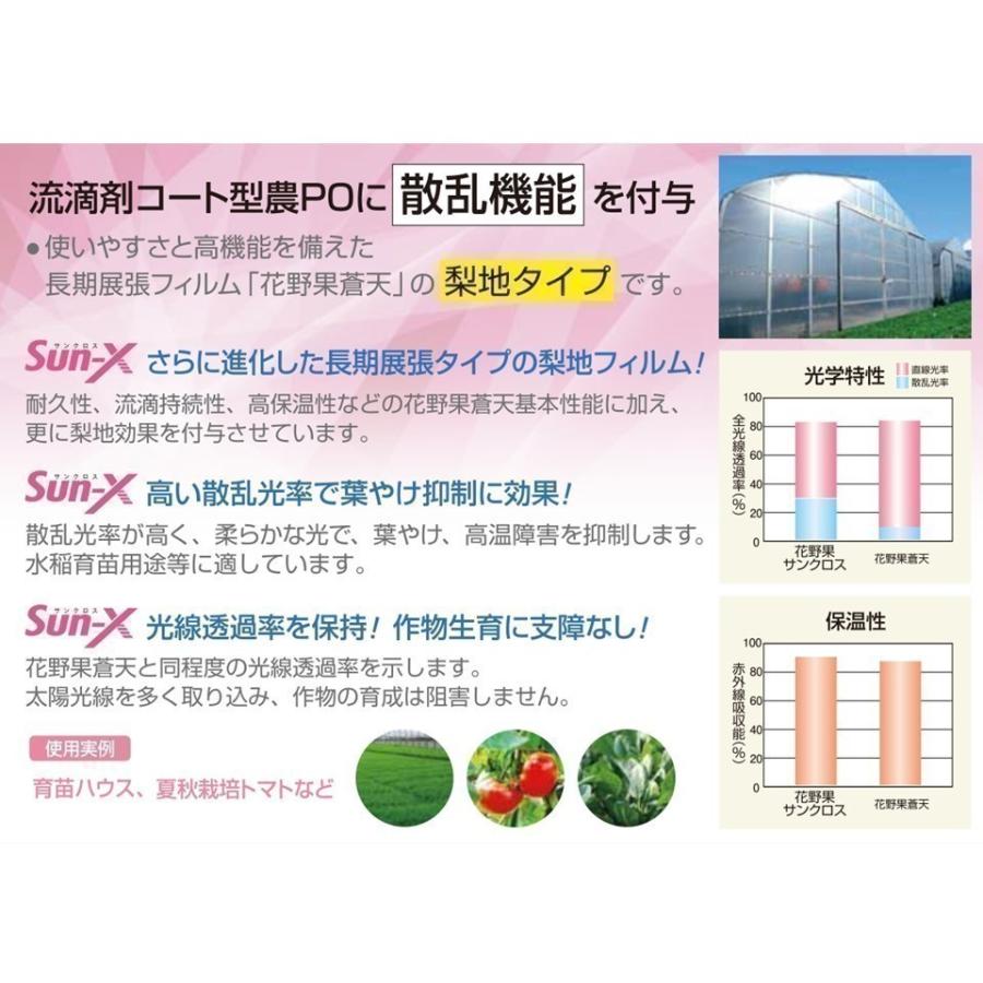 花野果Sun-X サンクロス 0.15mm厚 840cm幅 希望の長さ(m)を数量に入力