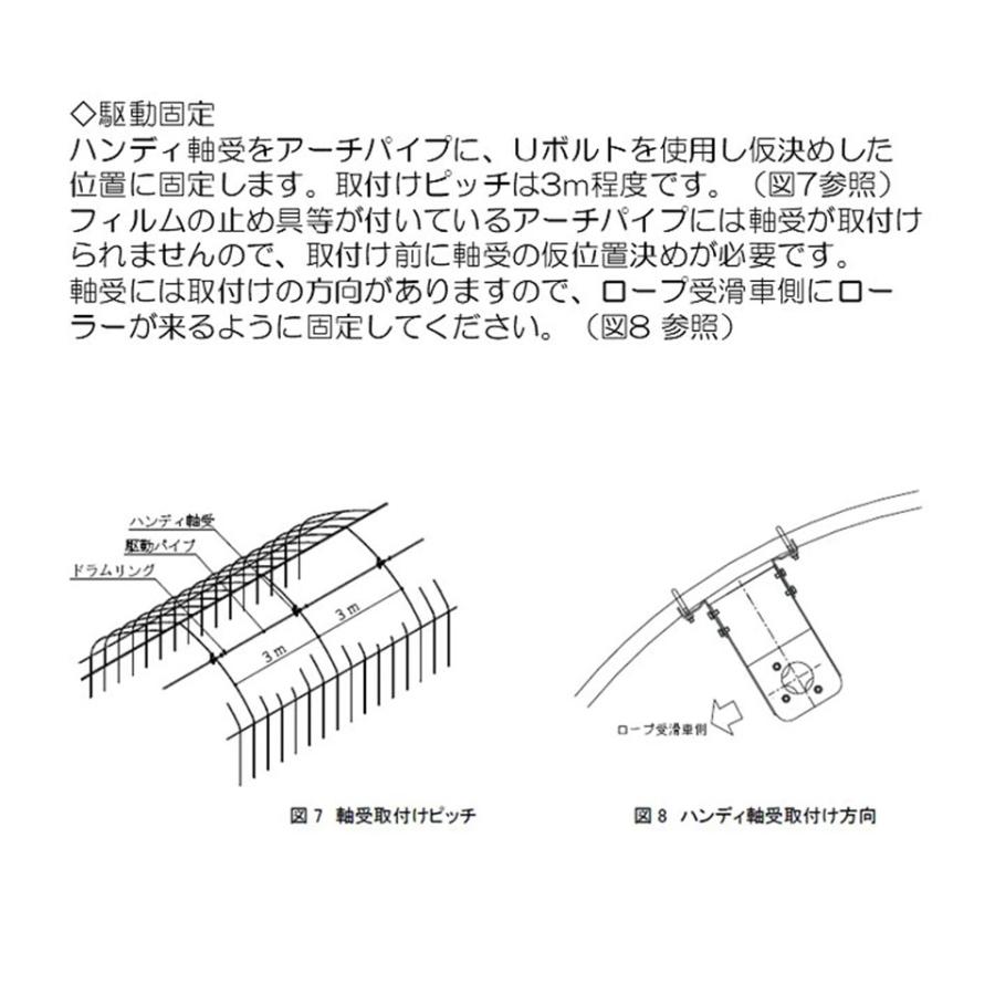 取り寄せ品 ハンディ軸受 角鋼用 誠和 農業用 ビニールハウス用 内張り