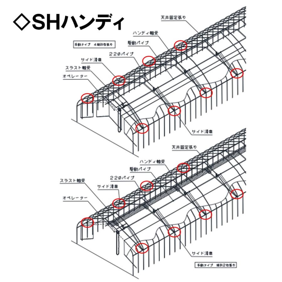 誠和ツリック0012HT 農業用 妻部スライドカーテン部品、ビニールハウス用 楽天市場】妻スライド 誠和 農業用 ビニールハウス用 自動カーテン 妻