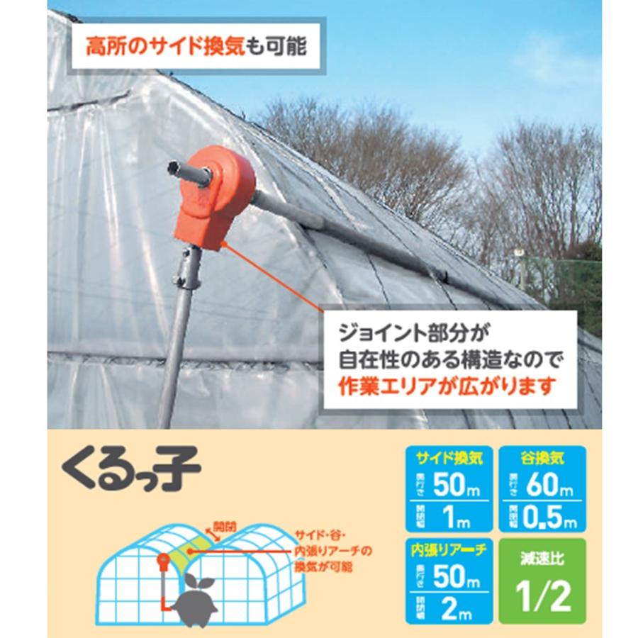 くるっ子 50m用 誠和 農業用 ビニールハウス用 手動 側面 谷換気