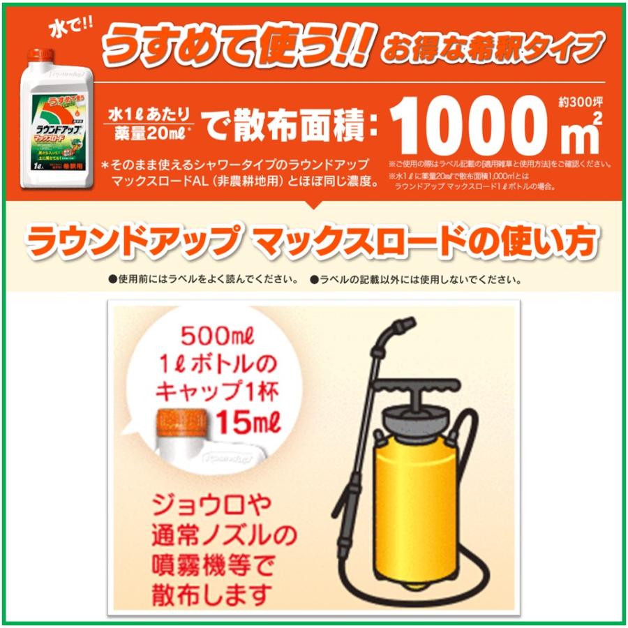 委託先より直送 ラウンドアップマックスロード 5.5L 除草剤 防除 農薬