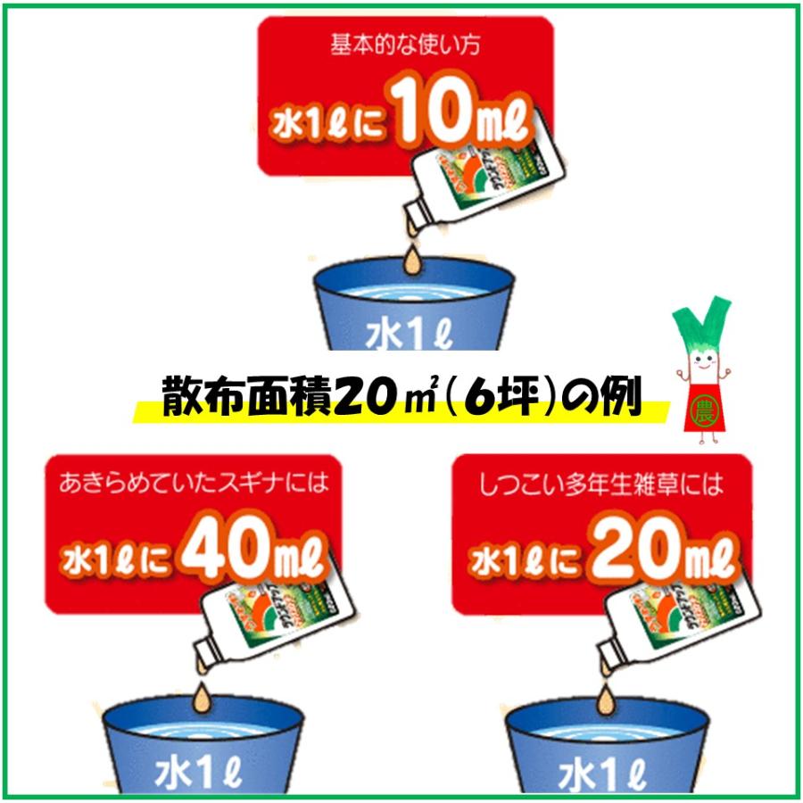 委託先より直送 ラウンドアップマックスロード 5.5L 除草剤 防除 農薬