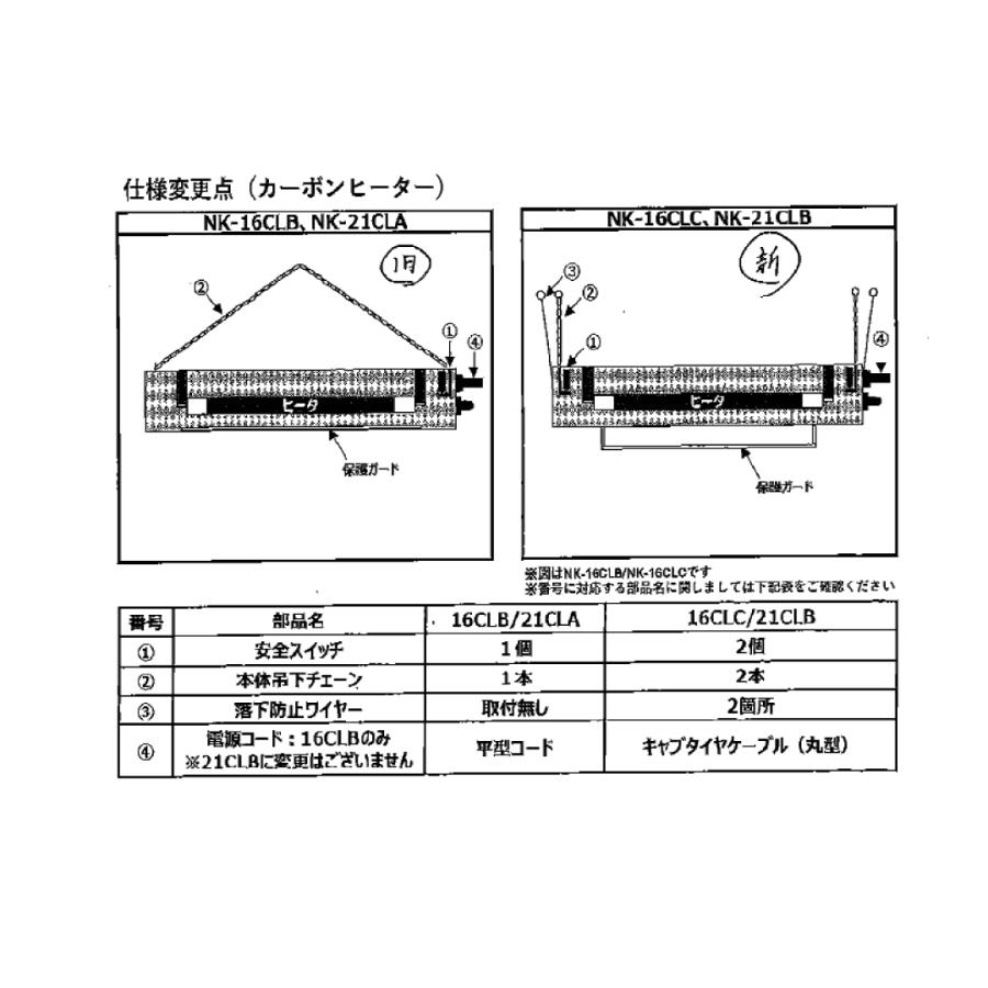 畜産用カーボンヒーター(NK-16CLC) : のうさん屋ドットcom - 通販
