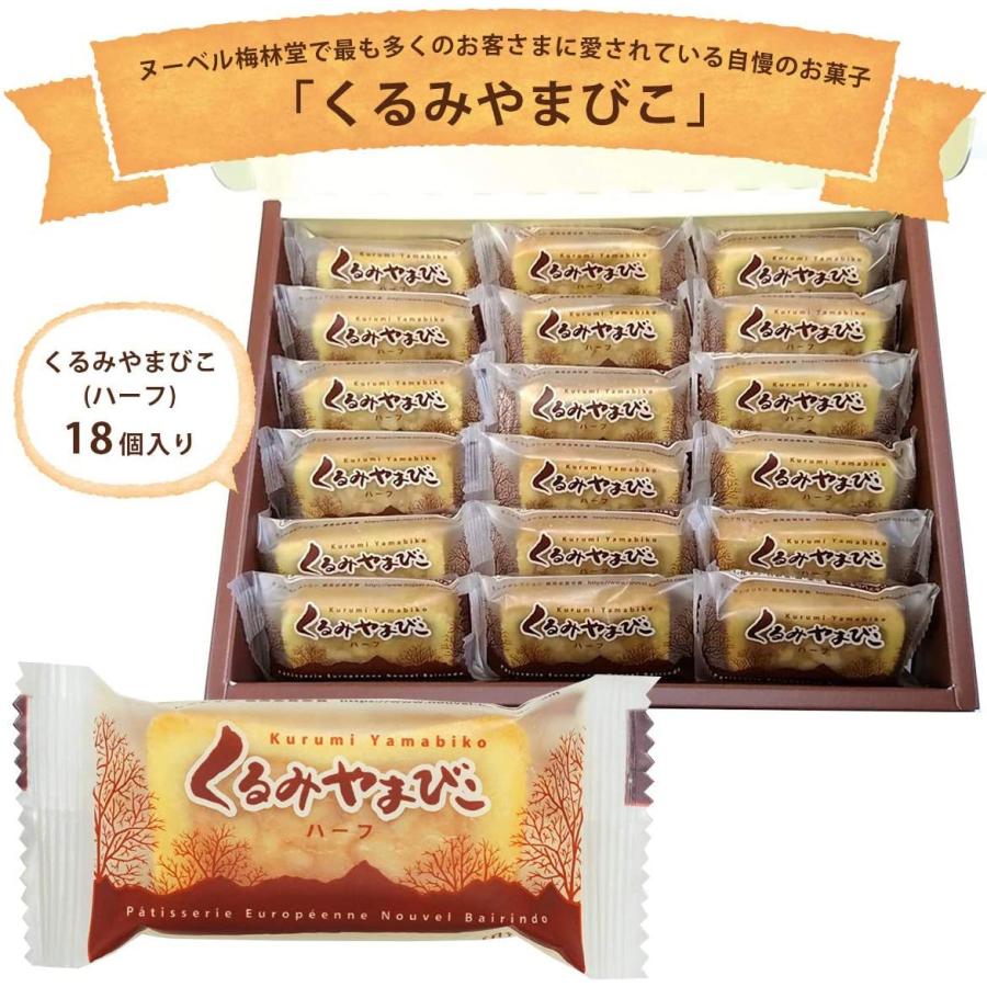 みゆらいむハニーナッツ6本、大くるみ2本、くるみやまびこハーフ20個 みゆらいむ様専用ハニーナッツ6本、大くるみ2本、くるみやまびこ