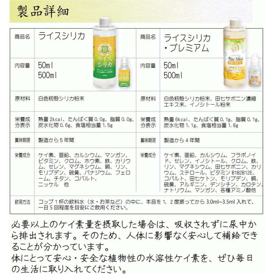 ライスシリカ プレミアム 100ml シリカ水 ケイ素 送料無料 シリカ 含有