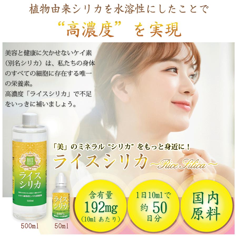 ライスシリカ プレミアム 100ml シリカ水 ケイ素 送料無料 シリカ 含有