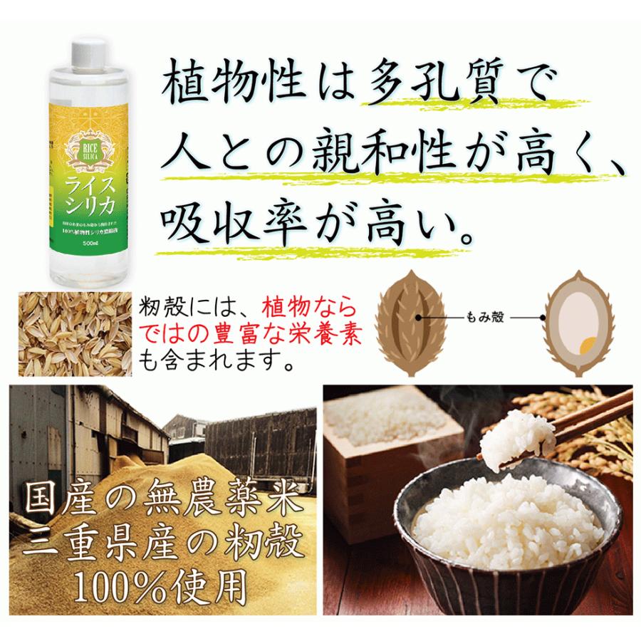 ライスシリカ プレミアム 100ml シリカ水 ケイ素 送料無料 シリカ 含有