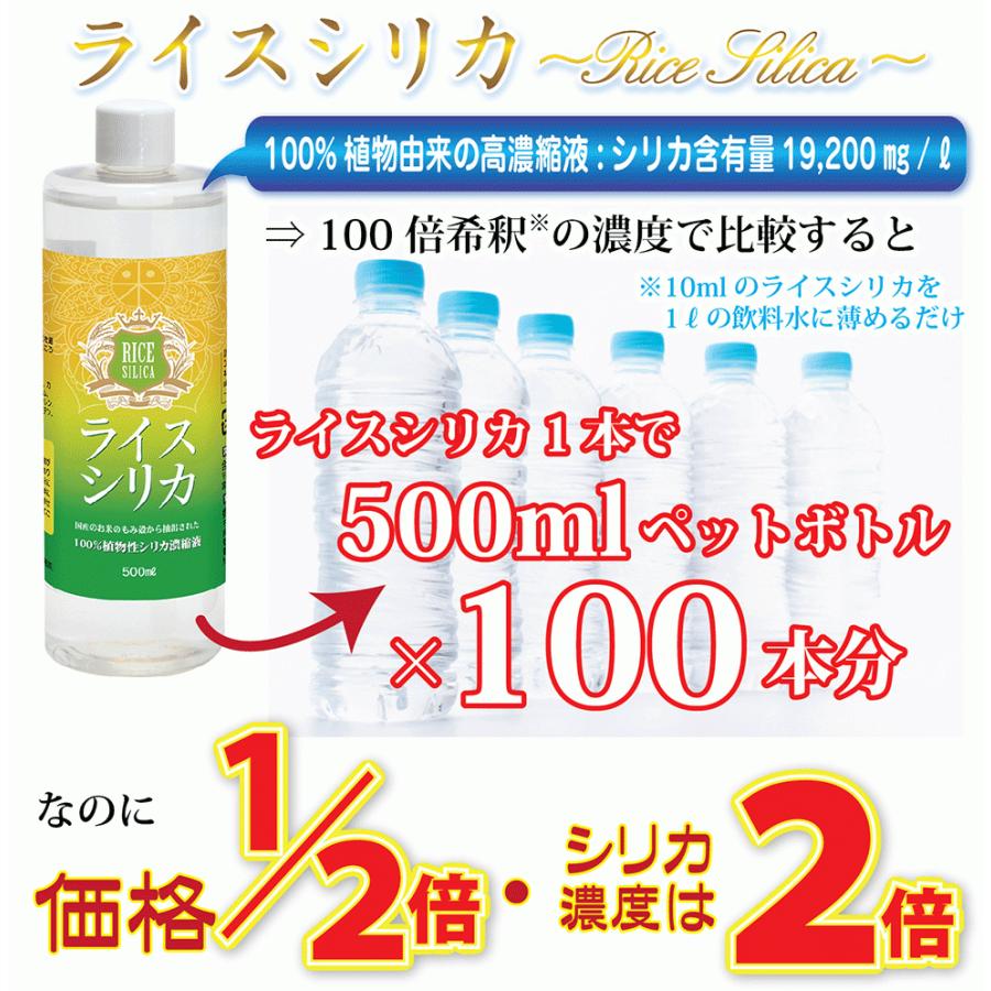 ライスシリカプレミアム500mL 【公式通販】